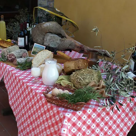 Il Giogo *
