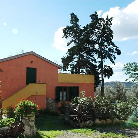 Il Giogo